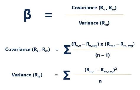 Beta Coefficient .